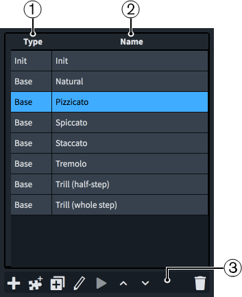 Expression Maps dialog, Switches table in the Base and Add-on Switches section