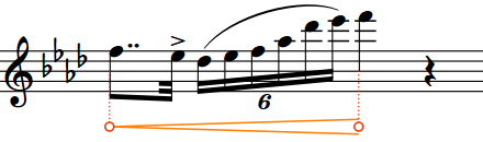 開始ハンドルと終了ハンドルが表示された記譜モードの段階的強弱記号