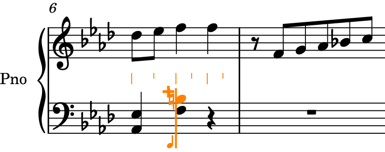 Eingabe eines H in einem Akkord in Takt 6