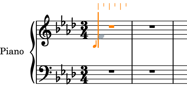 Eingabemarke in der oberen Notenzeile aktiv, rhythmisches Raster wird im ersten Takt angezeigt