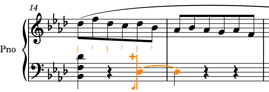 Das Halbnoten-D♭ wird automatisch als zwei durch einen Haltebogen verbundene Viertelnoten dargestellt