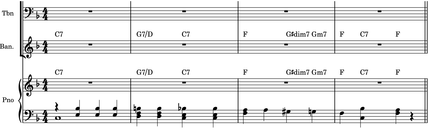 Chord symbols input in bars 1-4