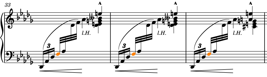 Beaming split to the left of selected notes