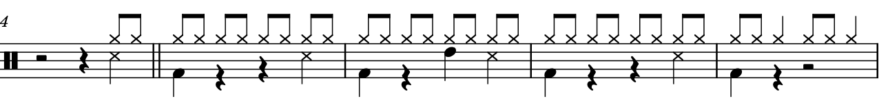 小節番号 4 ～ 8 に入力されたドラムセットの音符