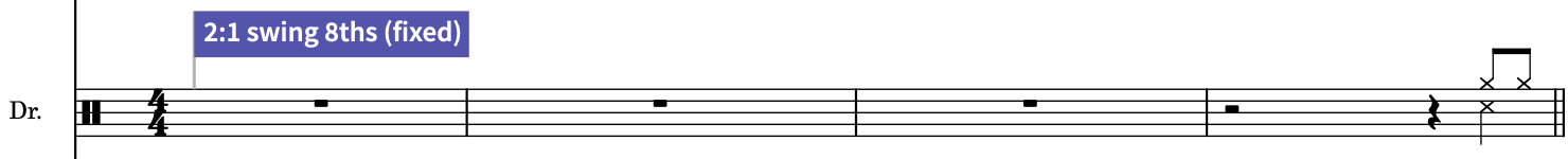 ドラムセット譜表の小節番号 1 に表示された 2:1 スウィングのガイド
