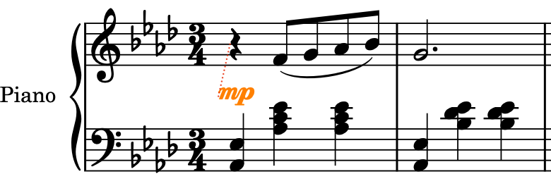 楽譜の開始位置の上の譜表の下に  の強弱記号が入力されたところ
