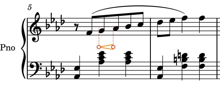 上の譜表の下に、8 分音符にかかるクレッシェンドが追加されたところ