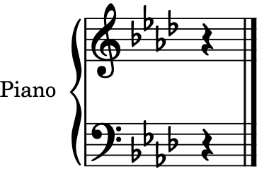 楽譜の開始位置に入力された A♭ メジャーの調号