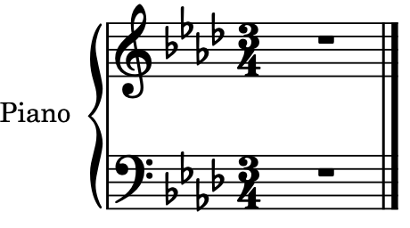 楽譜の開始位置に入力された 3/4 の拍子記号