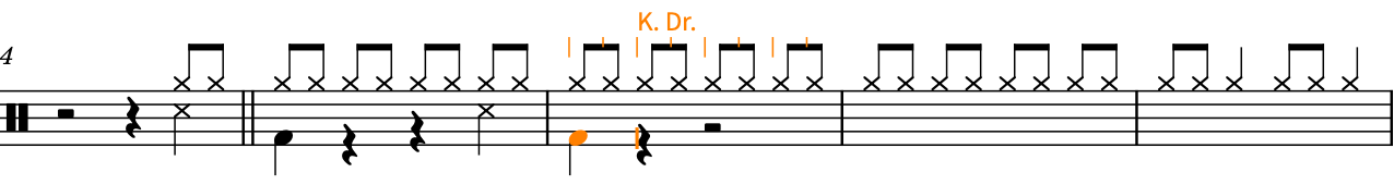 Snaredrum- und Kick-Drum-Noten wurden in die Takte 4 bis 6 eingegeben