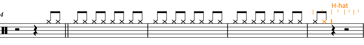 Eighth notes input for the hi-hat