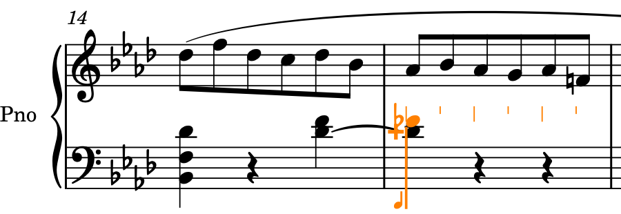Notes input above the tied note