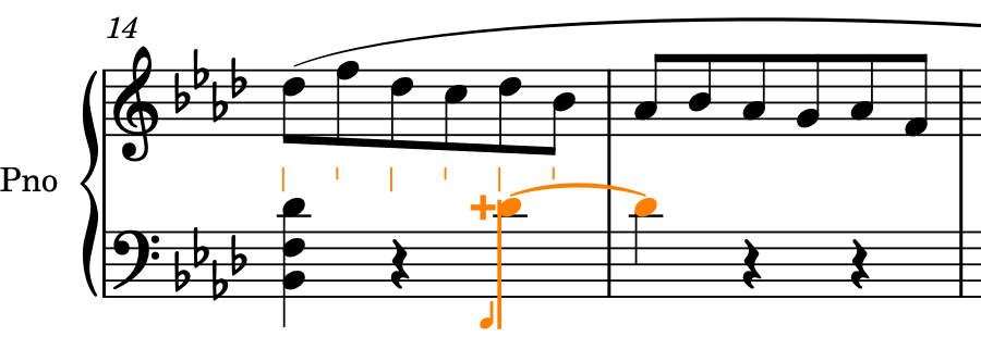 D♭ transposed up an octave