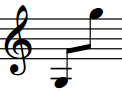 Ein Balken, der zwischen zwei Gs in einer Violinschlüssel-Notenzeile zentriert ist, die zwei Oktaven voneinander entfernt sind