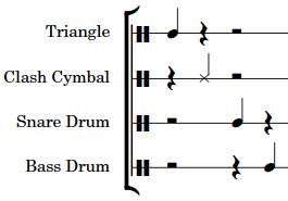 Single-line instruments presentation