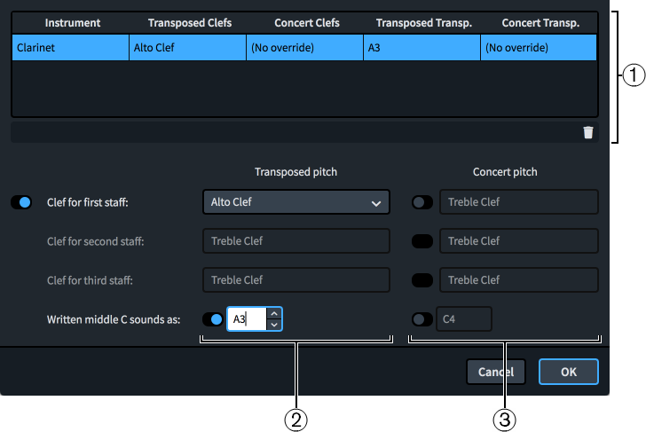 Clef and Transposition Overrides dialog