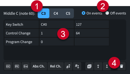 Expression Maps dialog, Actions table in the Base and Add-on Switches section